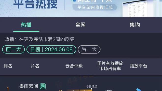 26分7助6三分3帽！塔图姆转发怀特今日数据：全明星！